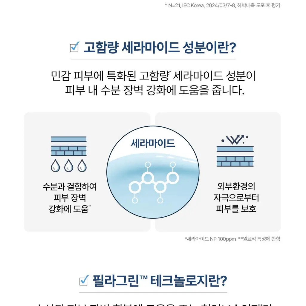 [크림50g증정/가려움완화] 세타필 세라마이드 리페어 로션 473ml 상세페이지 11